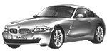 BMW E86 U1631 Fault Code